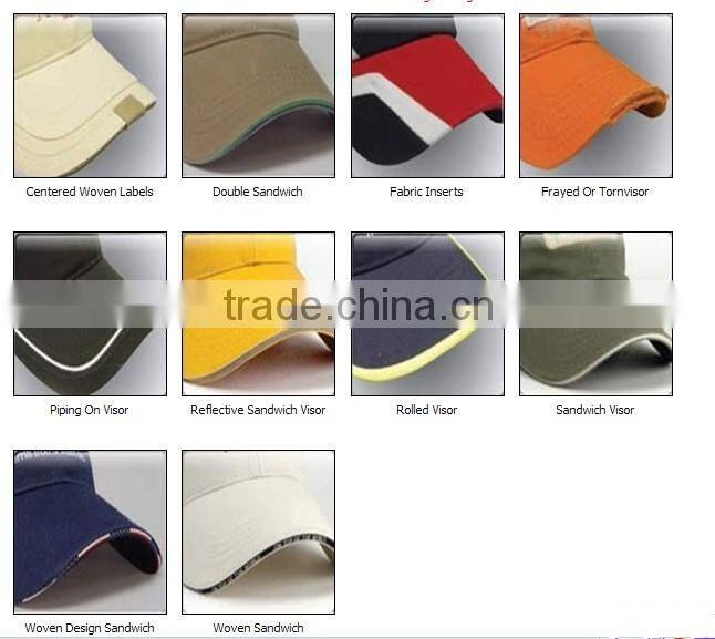 High quality led cordless mining cap lamp,baseball cap with built-in led light