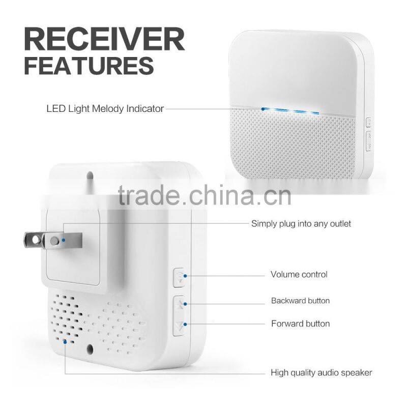 Forrinx Brand Long Range Wireless Doorbell KIts With 4 Level Volume Control Door Chime Wireless Remote Control Doorbell