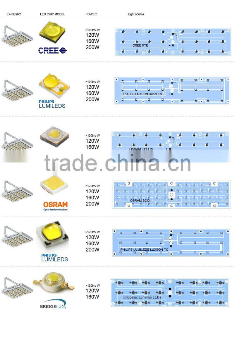 Meanwell Driver Different Beam Angle Modular Design Adjustable Bracket CE Rohs 100-140lm/W 120W LED Tunnel Light