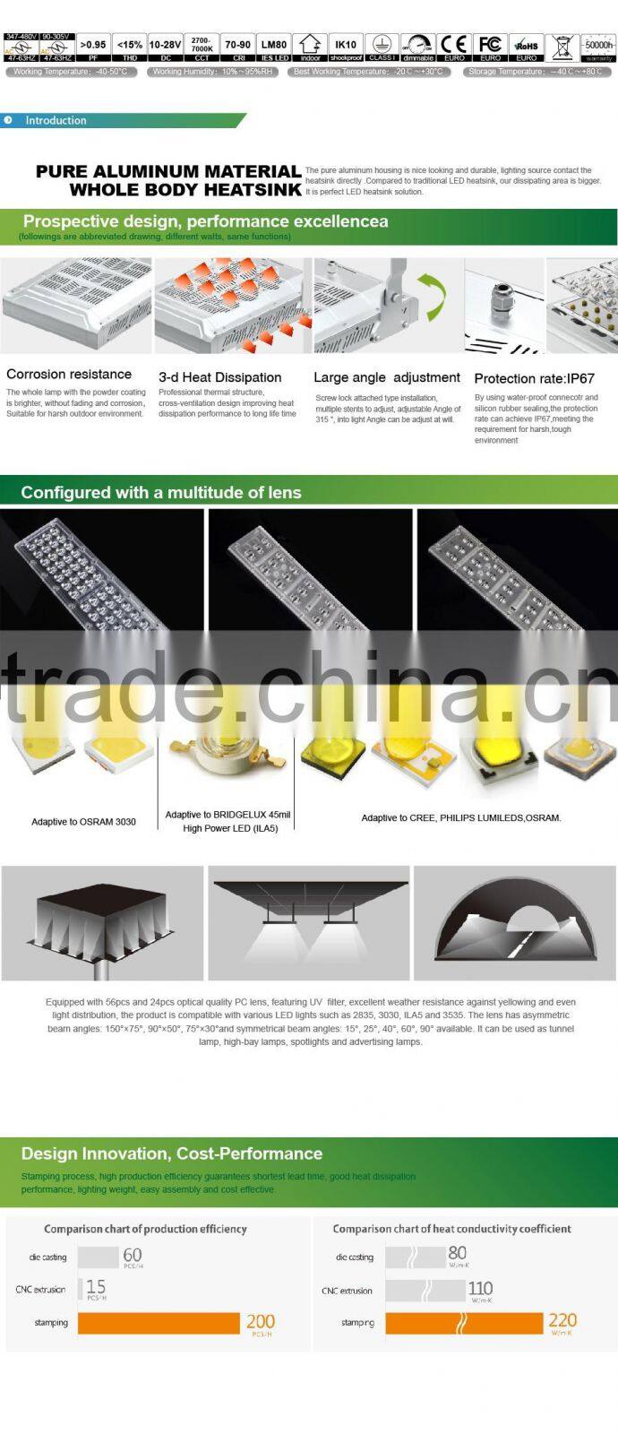 100-140lm/W Different Beam Angle 5 Years Warranty Adjustable Bracket CE Rohs Meanwell Driver 240W LED Tunnel Lamps