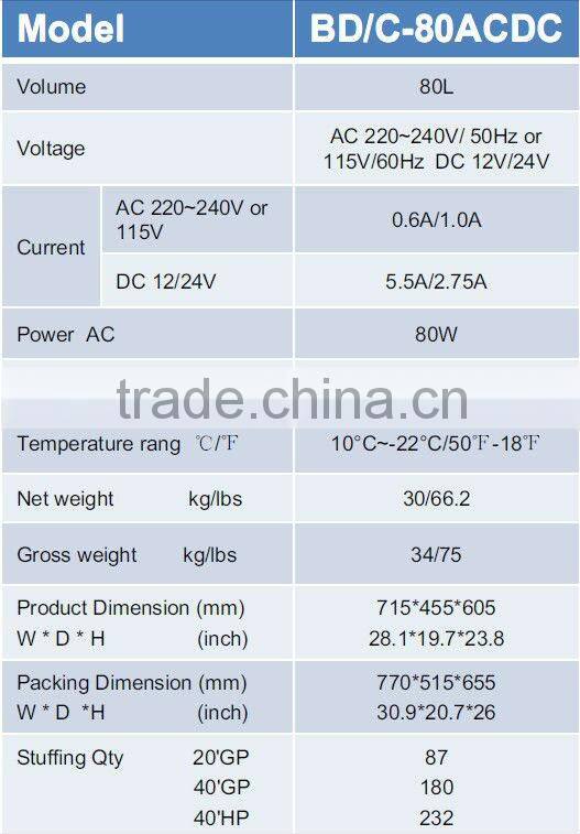80L car fridge/ dc car freezer,portable freezer