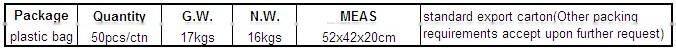 gas pressure regulator with ISO9001-2008