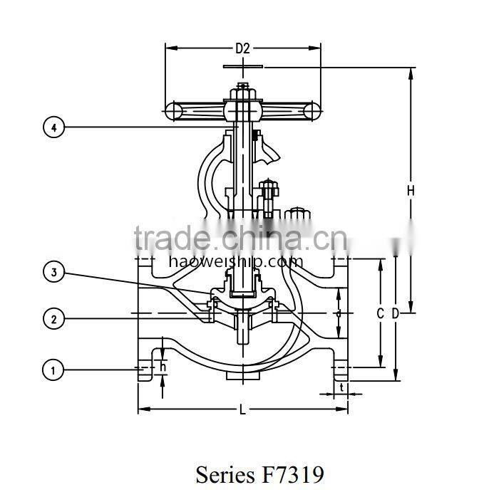 JIS F7319 10K Marine Cast Steel Glove Valve