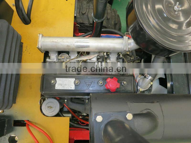 CPCY28 new forklift price