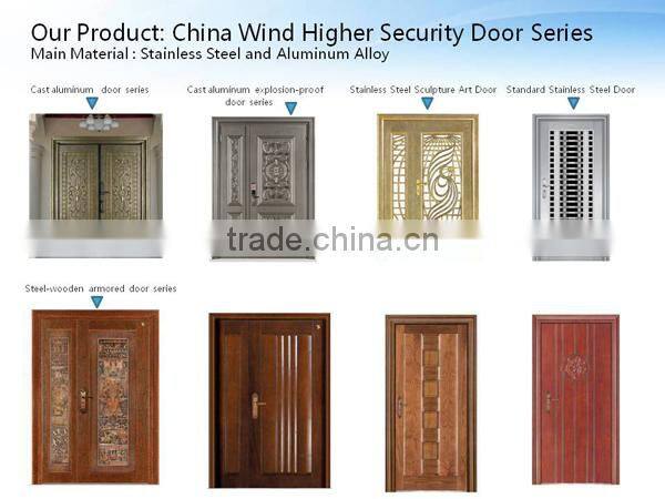 turkey steel swing doors