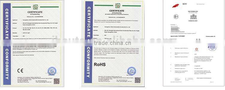 DC 12V motorcycle led headlight,2000 lm headlight