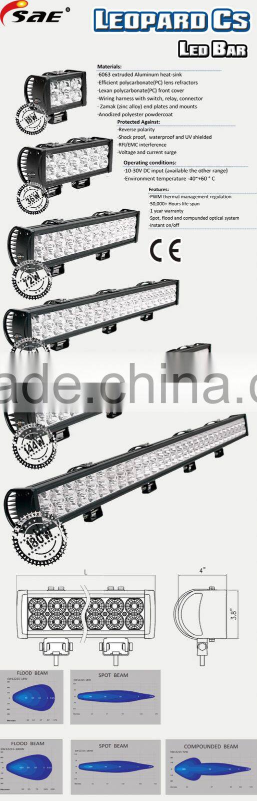 29 inch off road led light bar double row for jeep atv suv truck