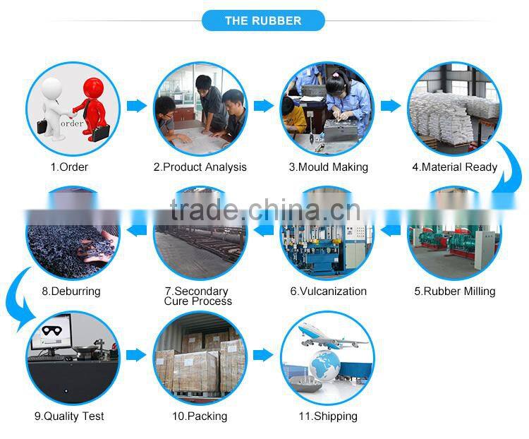 Cheap price mechnical rubber gaskets accept ODM/OEM