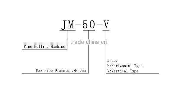 3 Rolling Wheels Vertical Type Stainless Steel Pipe Rolling Machine