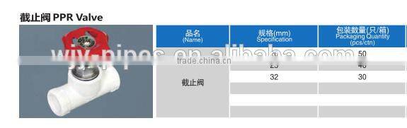 white High Quality ppr fitting ppr valve