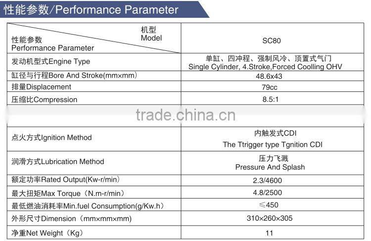 Boat Usage and Gasoline Fuel 4 stroke 6hp outboard motor gasoline engine