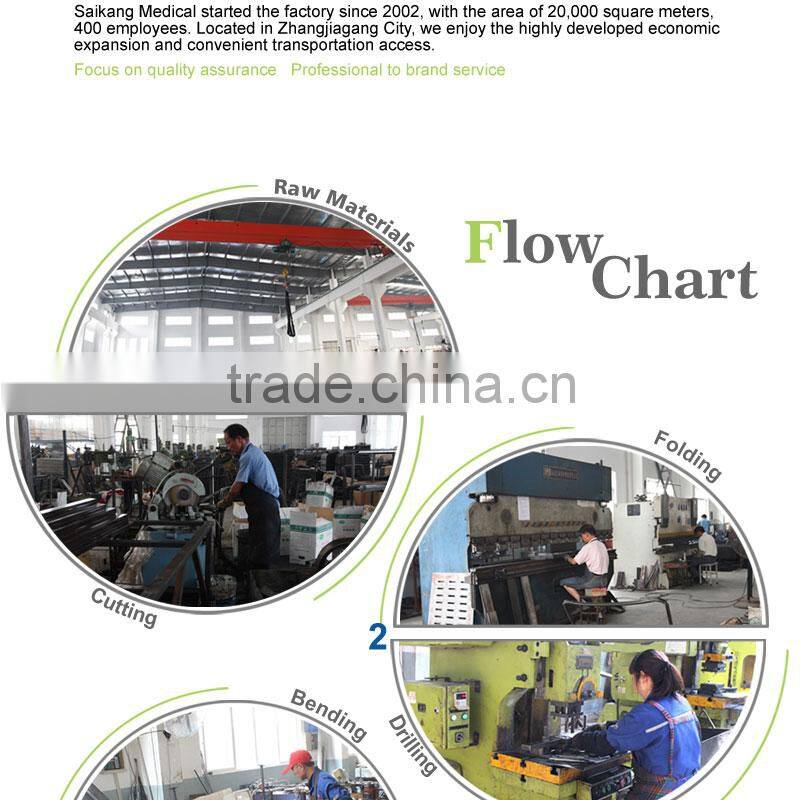 SK-N102 price of baby incubator manufacturers