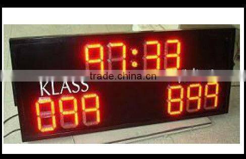 currency bank exchange rate led display