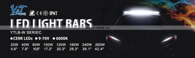 black ip67 6000-7000k led offroad light bar with CE ROHS