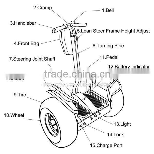 High performance cool looking urban human transporter electric chariot scooter