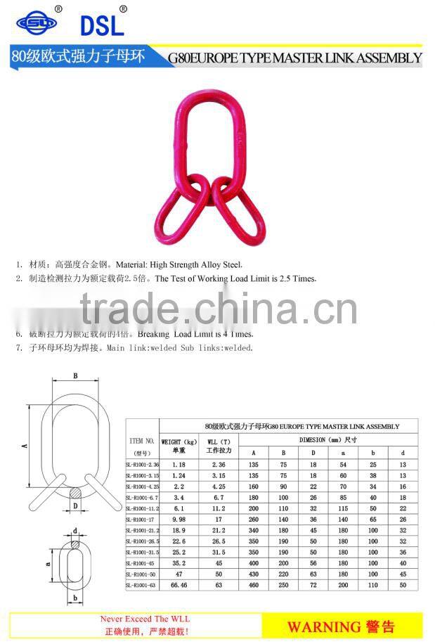 hotsale hoisting G80 weld master link assembly