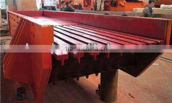 China Leading Vibrating Grizzly Feeder with Superior Quality