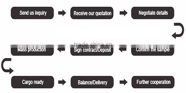 USA Car License Plate Frames,Carbon Fiber License Plate Holders