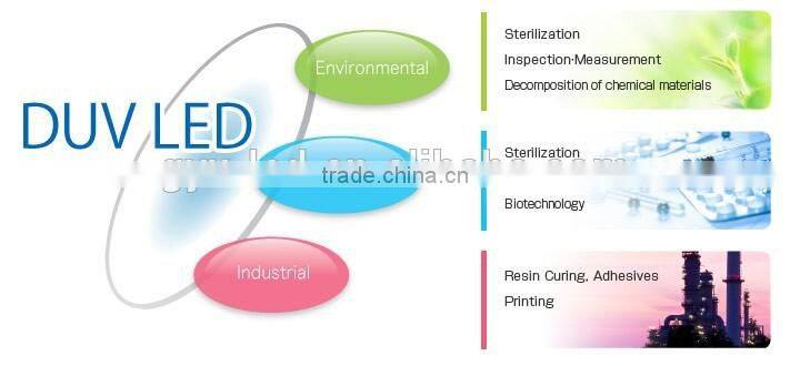 High realiability light UVC LED diode for resin curing