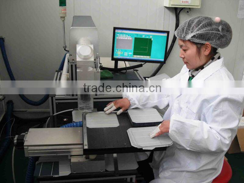 Promotional Price on 120-260Wp Solar Panels