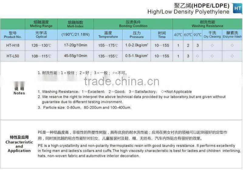 HDPE hot melt powder for fabric lamination