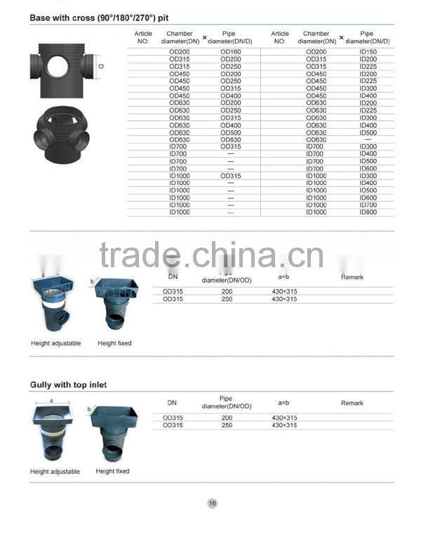 Plastic Inspection Chamber and Manhole for Underground Sewer System