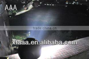 Xenon Work Lamp H3/12V Screw Fixed With 11th Years Gold Supplier In Alibaba (XT6602)