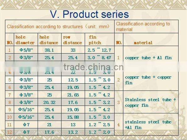 Evaporator for Water Dispenser / Drinking Machine