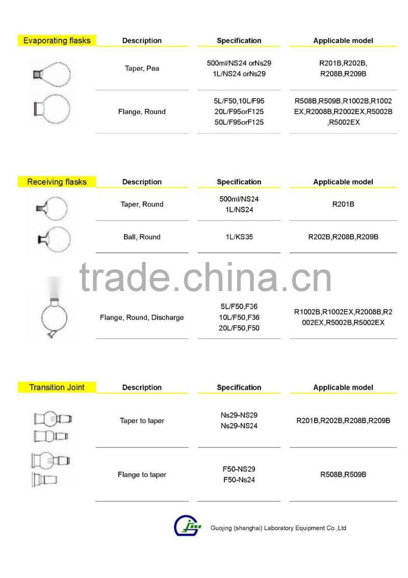 50L laboratory Rotary Evaporator Explosion-proof type