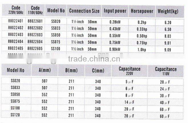 SS series high pressure Pump and Filter for swimming pool