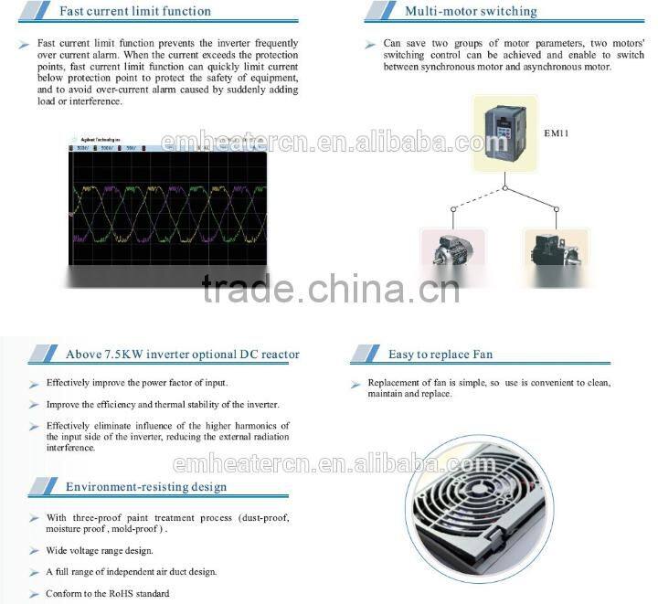 CE/ISO9001 Aprroved Frequency Inverter/AC Drive (3 phase 22kw)