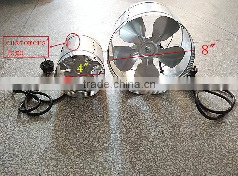 hydroponics inline fan in centrifugal fans silent