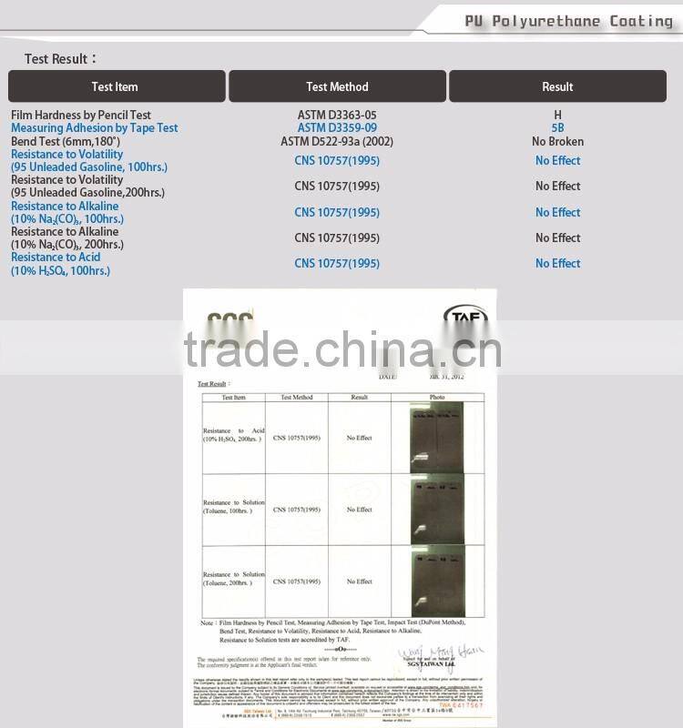 (N-TYPE)HIGH FRICTION PAINT COATING ACRYLIC URETHANE LIQUID METAL SPRAY PAINT