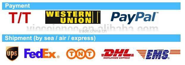 Lab using disposal blade holder