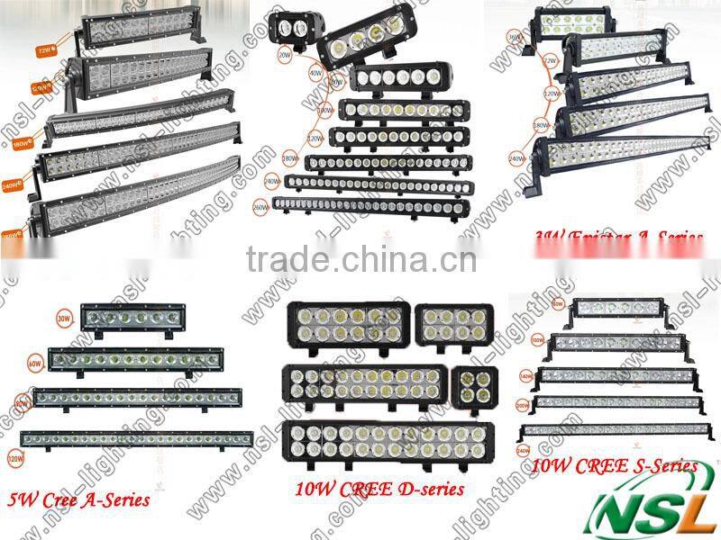 Factory wholesale price 4 inch 55w HID driving light for vehicles