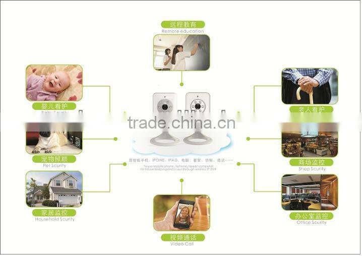 RL106 Strong wifi IP Camera