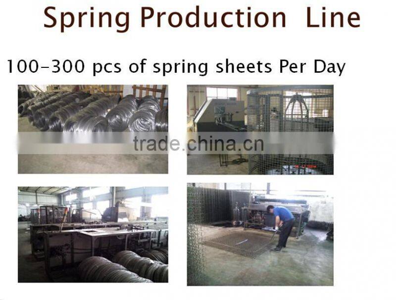 comfortable hotel spring box bed base with cheap price