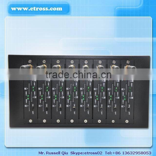 8 Ports 32Sims GSM SMS Modem With SIM Card rotation