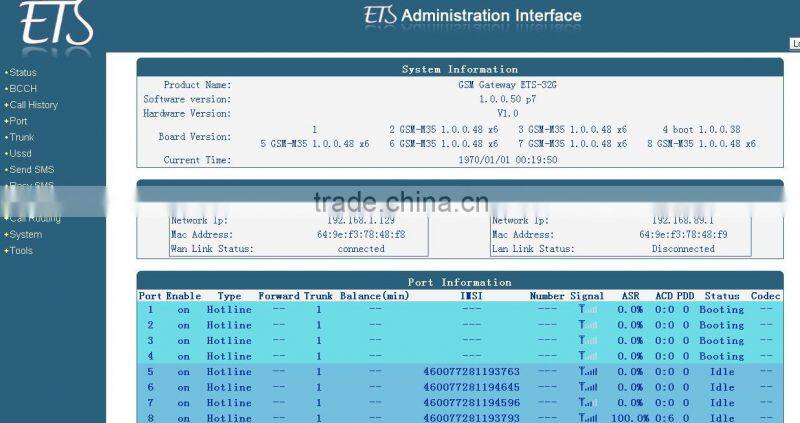 32 port VoIP GSM Gateway with USSD, High ASR, ACD, IMEI changeable
