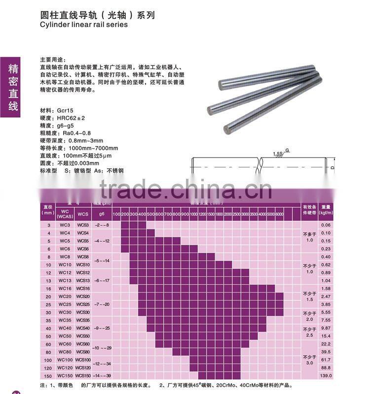 High Precision g6 grade optical axis WC50/WCS50