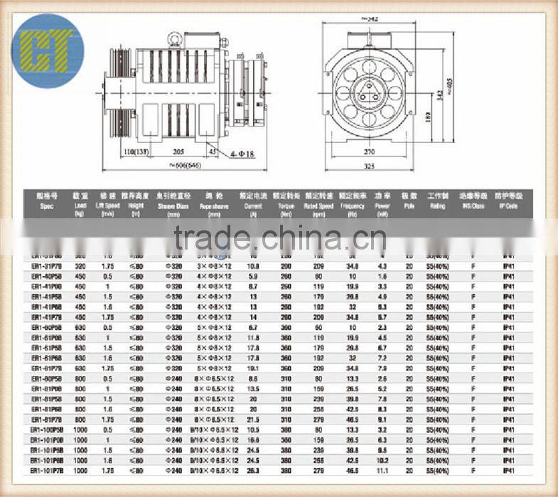 Elevator parts Elevator Traction machine WYJ103-02,Elevator traction motor