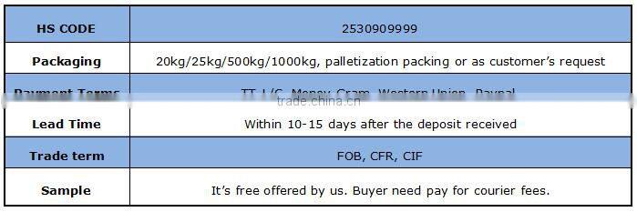 Green product Drinking water purification natural zeolite Clinoptilolite