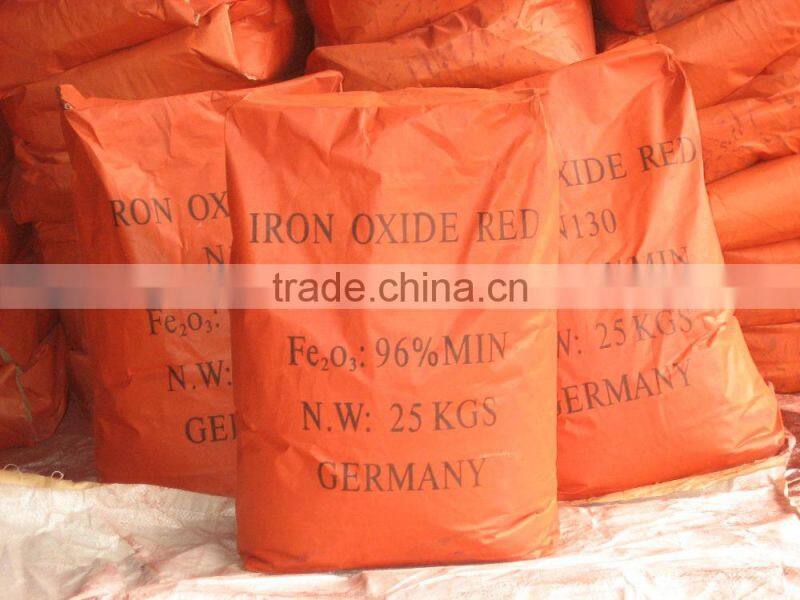 Iron oxide paiment price