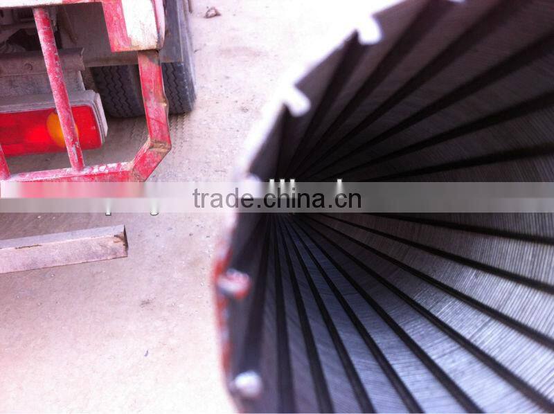 wire wrapped screen/water well screen/wire bird screen/high tensile woven wire screen