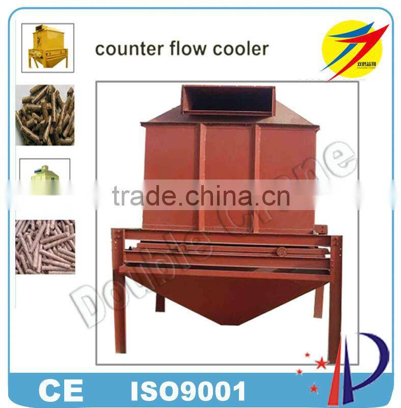 Pellet feed cooler counterflow cooler poultry feed pellet cooling system