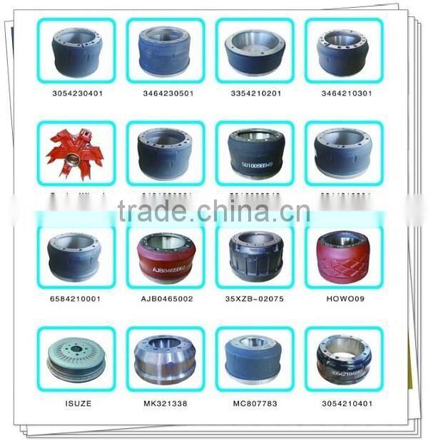 Steel rear wheel brake drum for IEVCO heavy duty truck parts