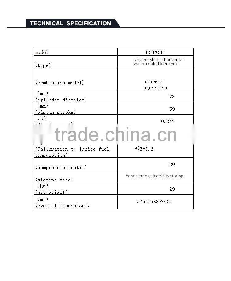 Agricultural Machinery Engine single cylinder 173FB Agricultural Machinery Diesel Engine