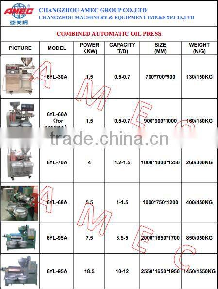 AMEC screw oil press machine