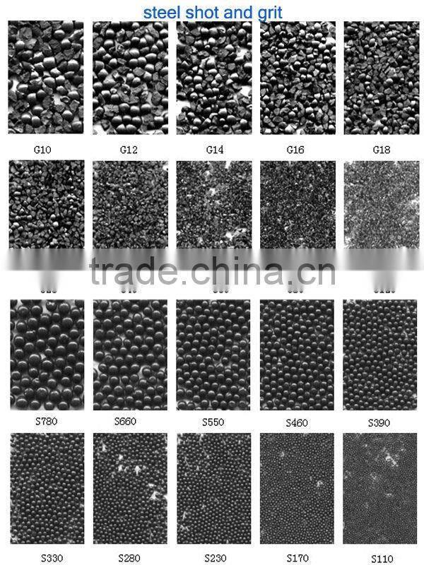 K30 K01 K05 K35 Carbide Sand Spray Nozzle