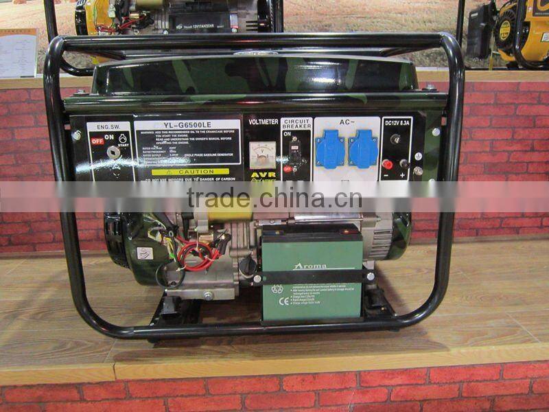 Hot sale ! 6KW Gasoline Generator with GX420 Honda engine